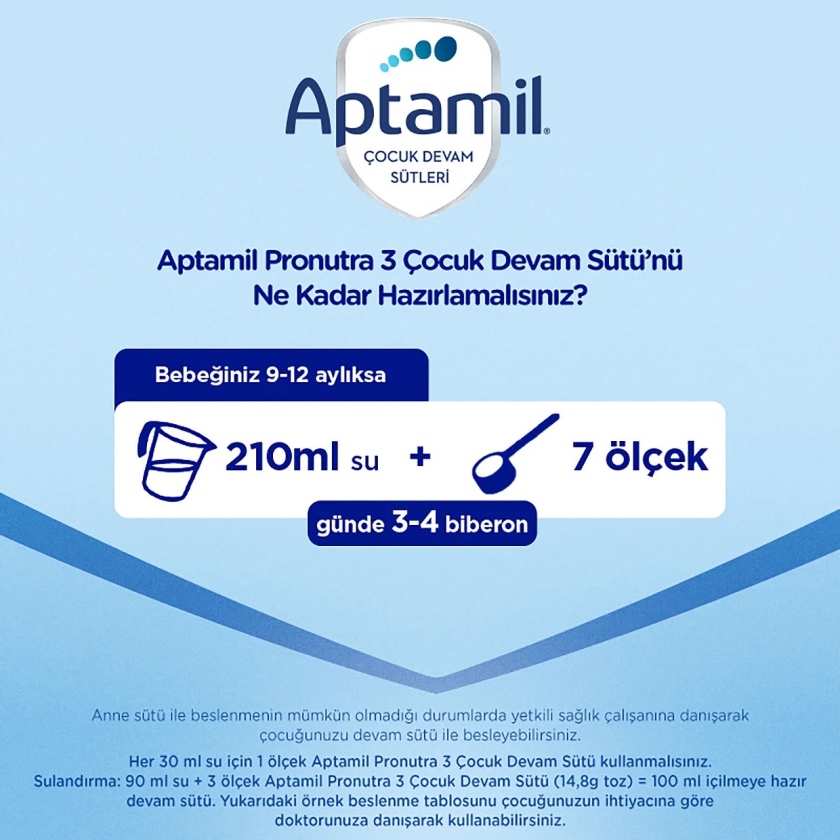 Aptamil 3 Devam Sütü 1000 gr 9-12 Ay